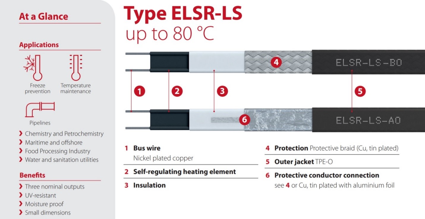 Isereguleeruv küttekaabel