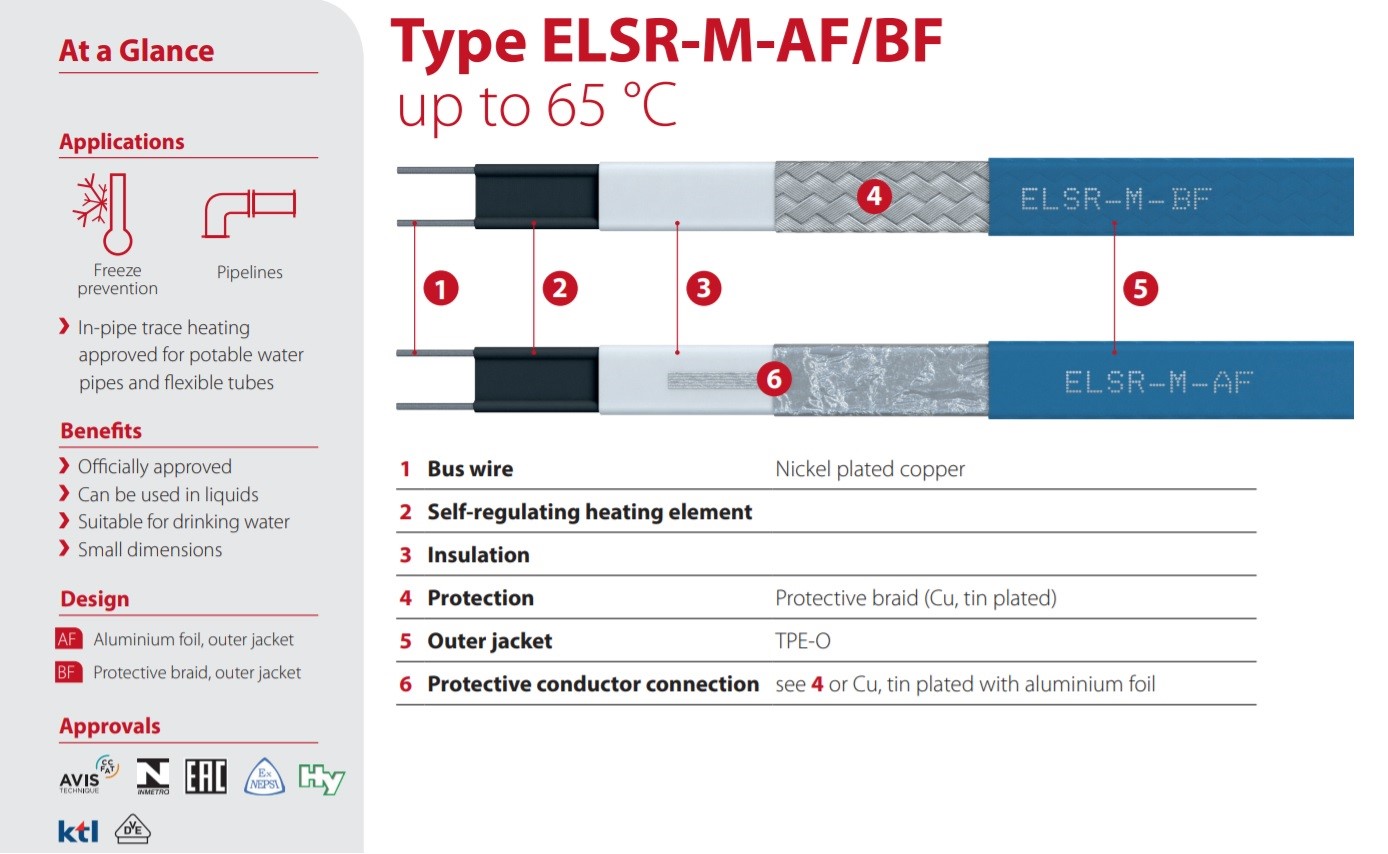 Isereguleeruvad küttekaablid