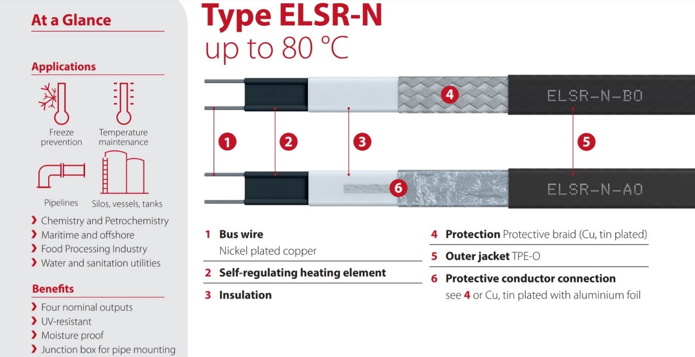 Isereguleeruvad küttekaablid