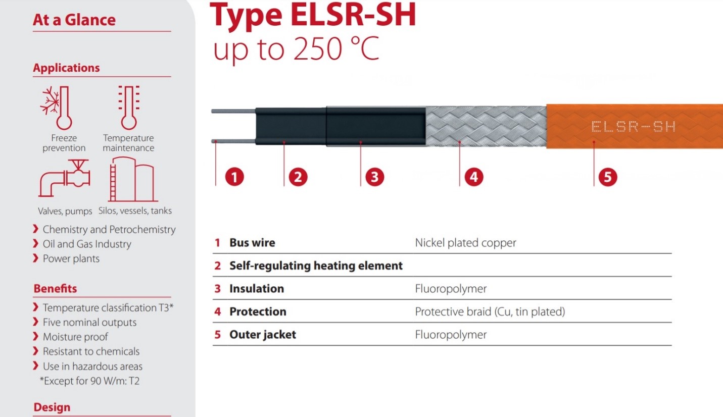 Isereguleeriv küttekaabel