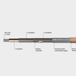 Püsitakistuskaablid – lõigatavad
